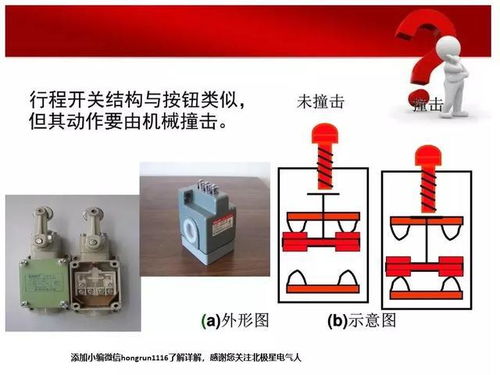 常用电气元件讲解,请收藏