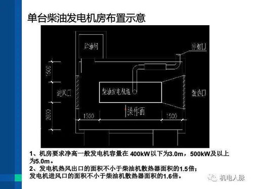 电气设备用房对土建专业的要求