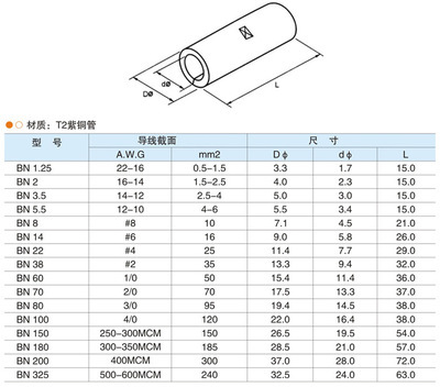 【厂价直销冷压线鼻子 矩形端子批发】价格,厂家,图片,连接器,乐清兴轩电气科技-