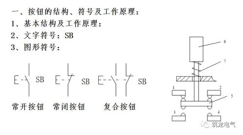 电气元件知识大全,电气人必知